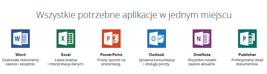 aplikacje w pakiecie office 365