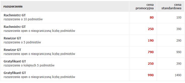 InsERT promocja dla biur rachunkowych5