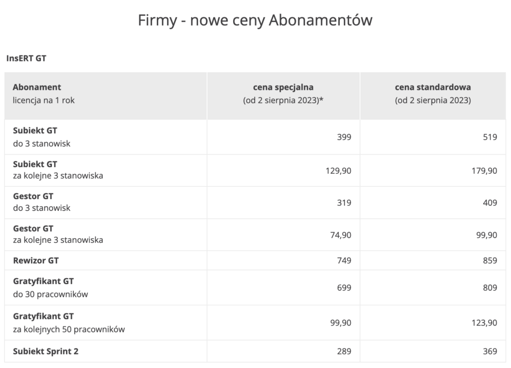 Nowe ceny abonamentów dla firm - InsERT GT