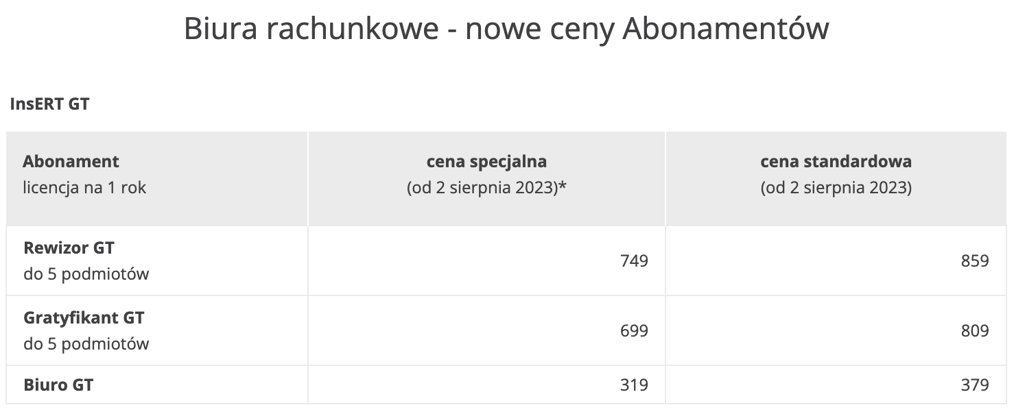 Nowe ceny abonamentów dla biur rachunkowych - InsERT GT