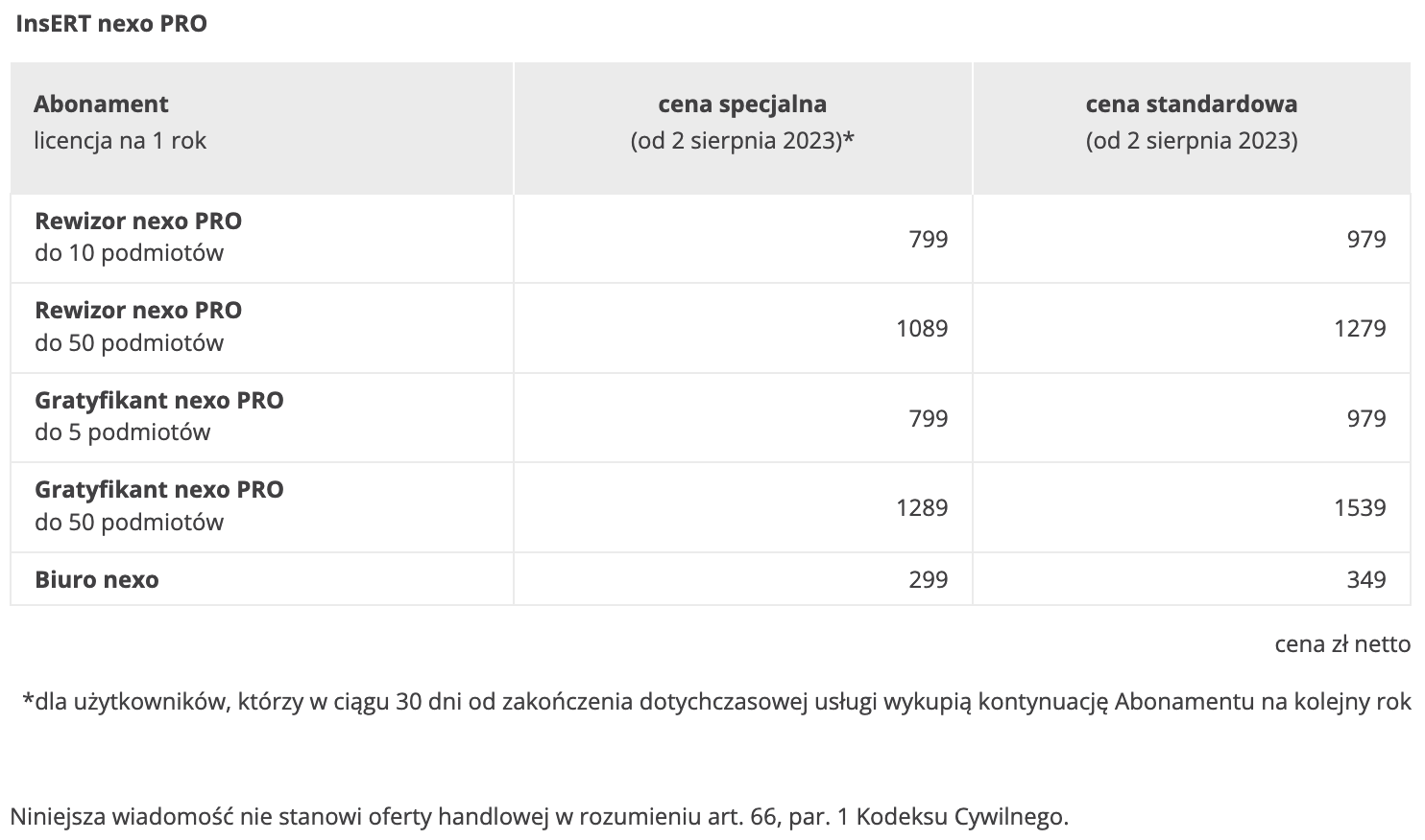 Nowe ceny abonamentów dla biur rachunkowych - InsERT nexo PRO